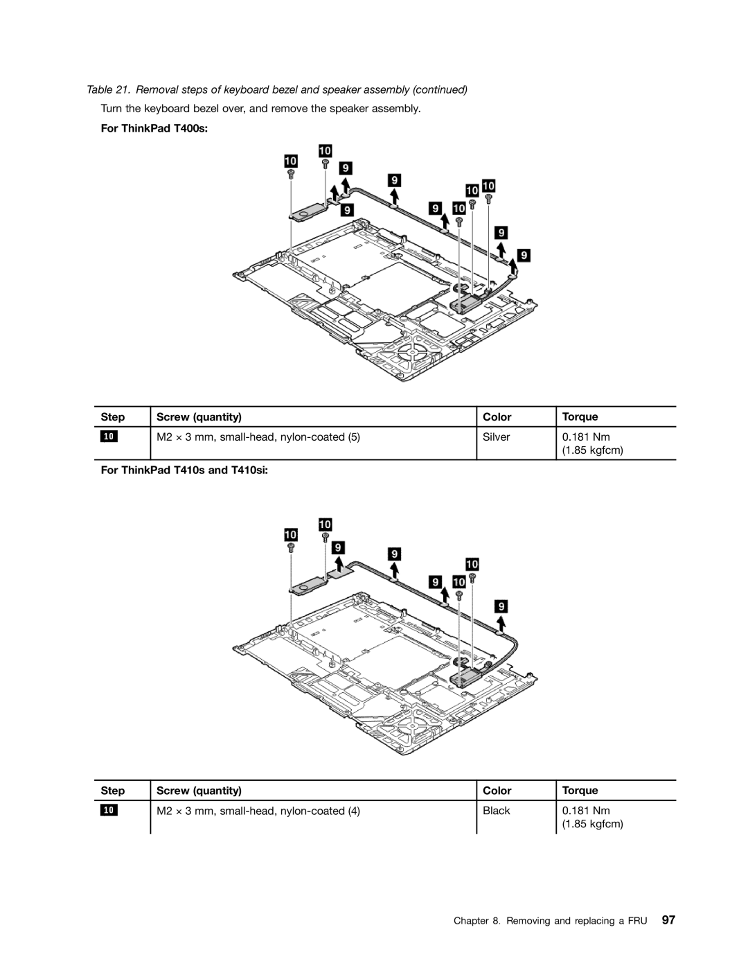 IBM T400S, T410SI manual For ThinkPad T400s Step Screw quantity Color Torque 