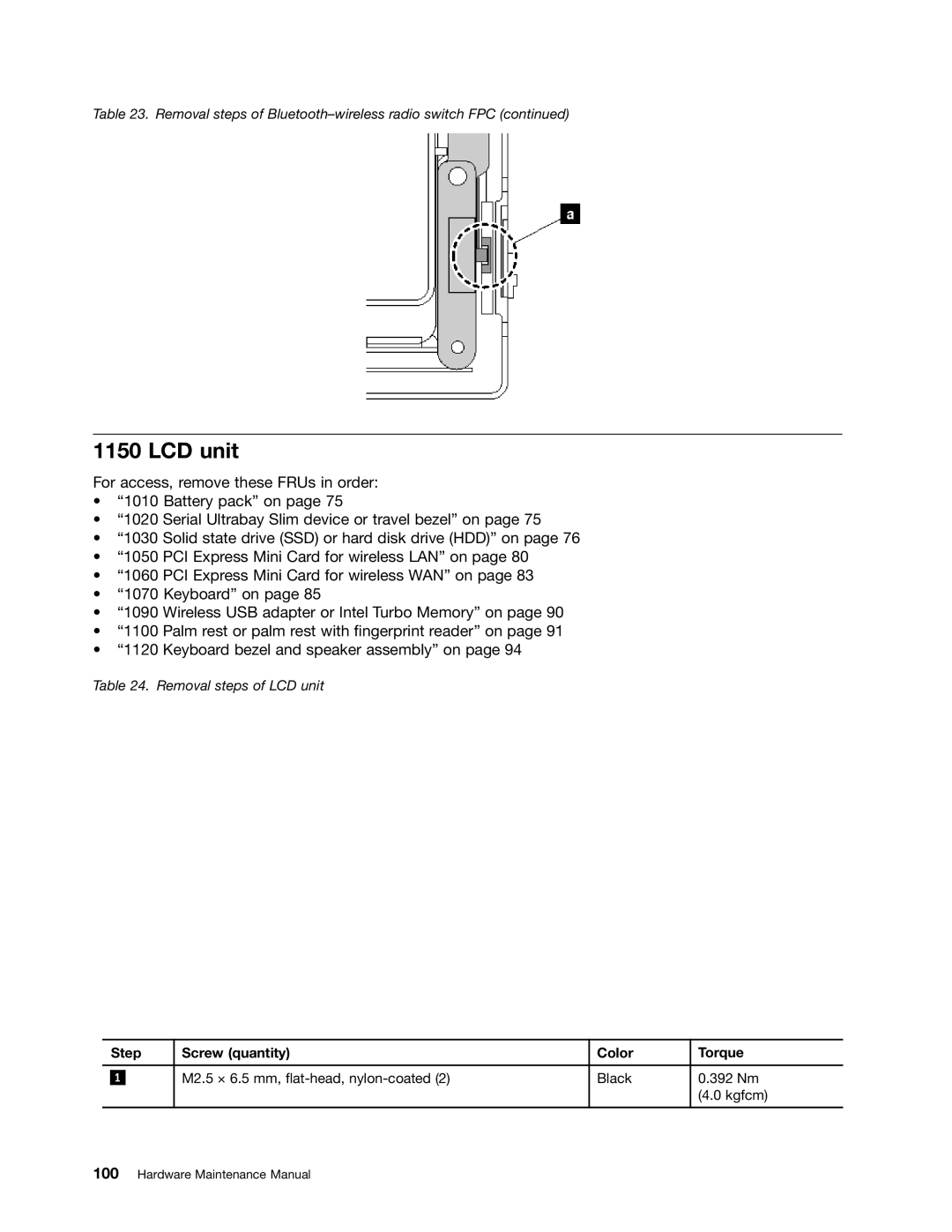 IBM T400S, T410SI manual LCD unit 