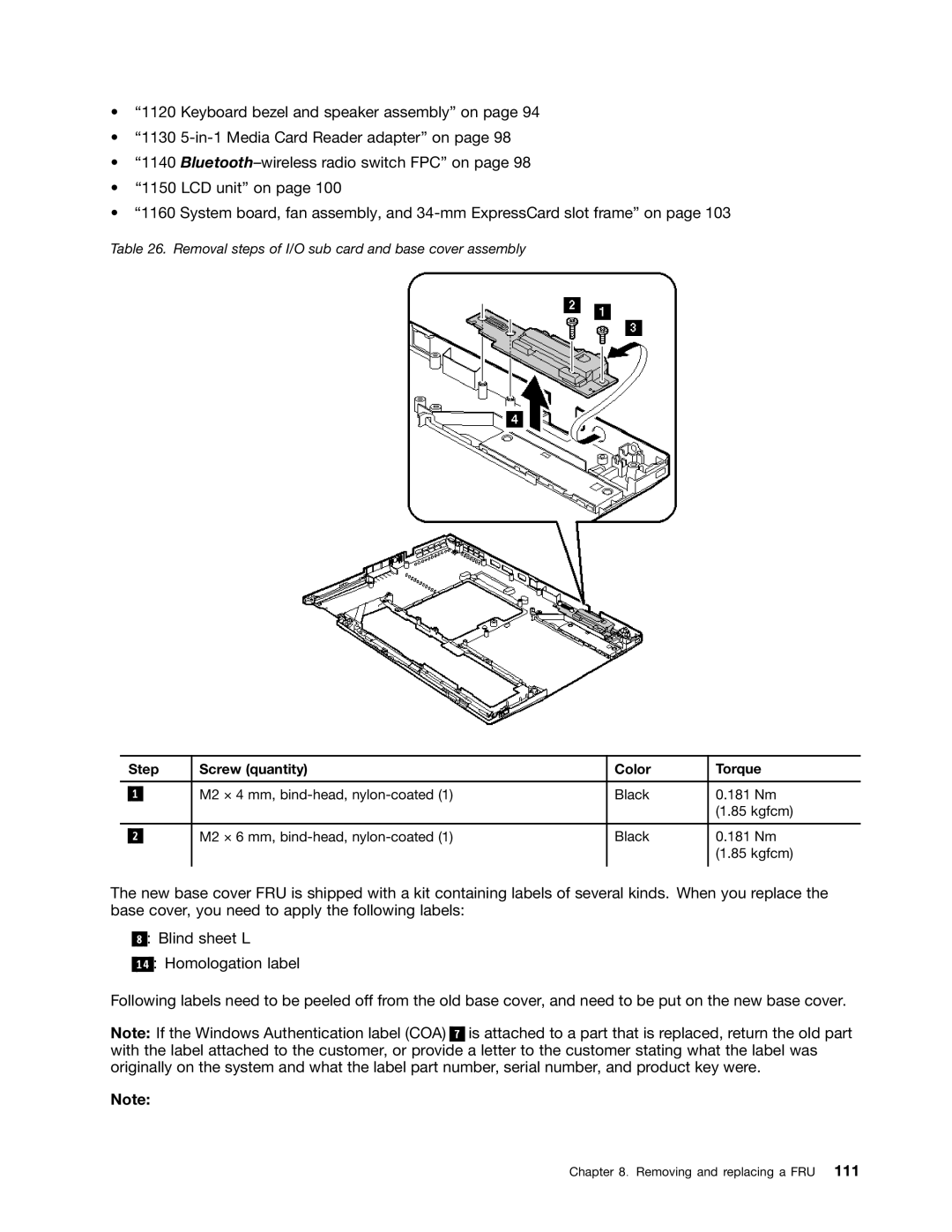 IBM T400S, T410SI manual Removal steps of I/O sub card and base cover assembly 