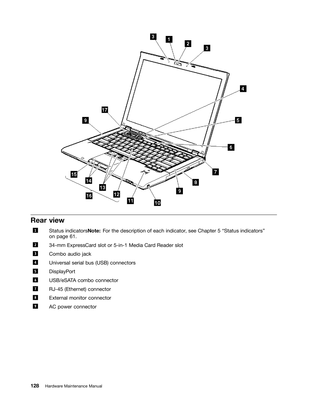 IBM T410SI, T400S manual Rear view 