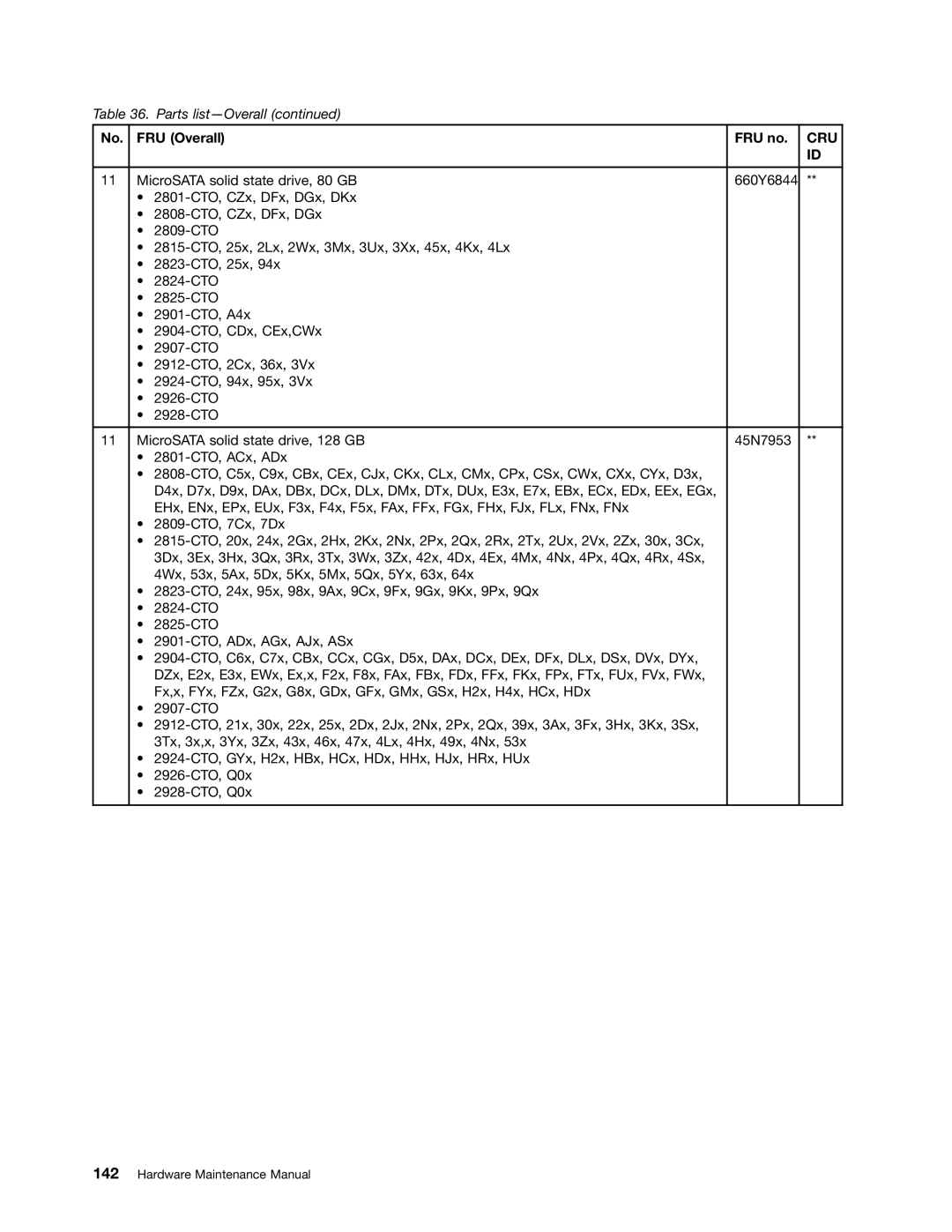 IBM T400S, T410SI manual 660Y6844 