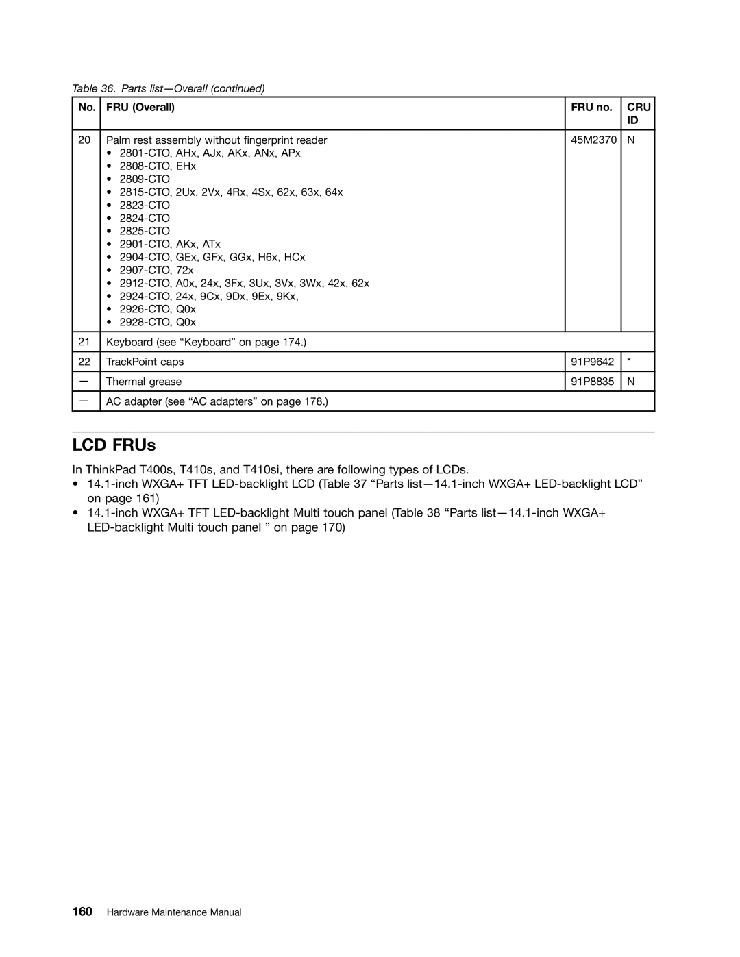 IBM T400S, T410SI manual LCD FRUs 