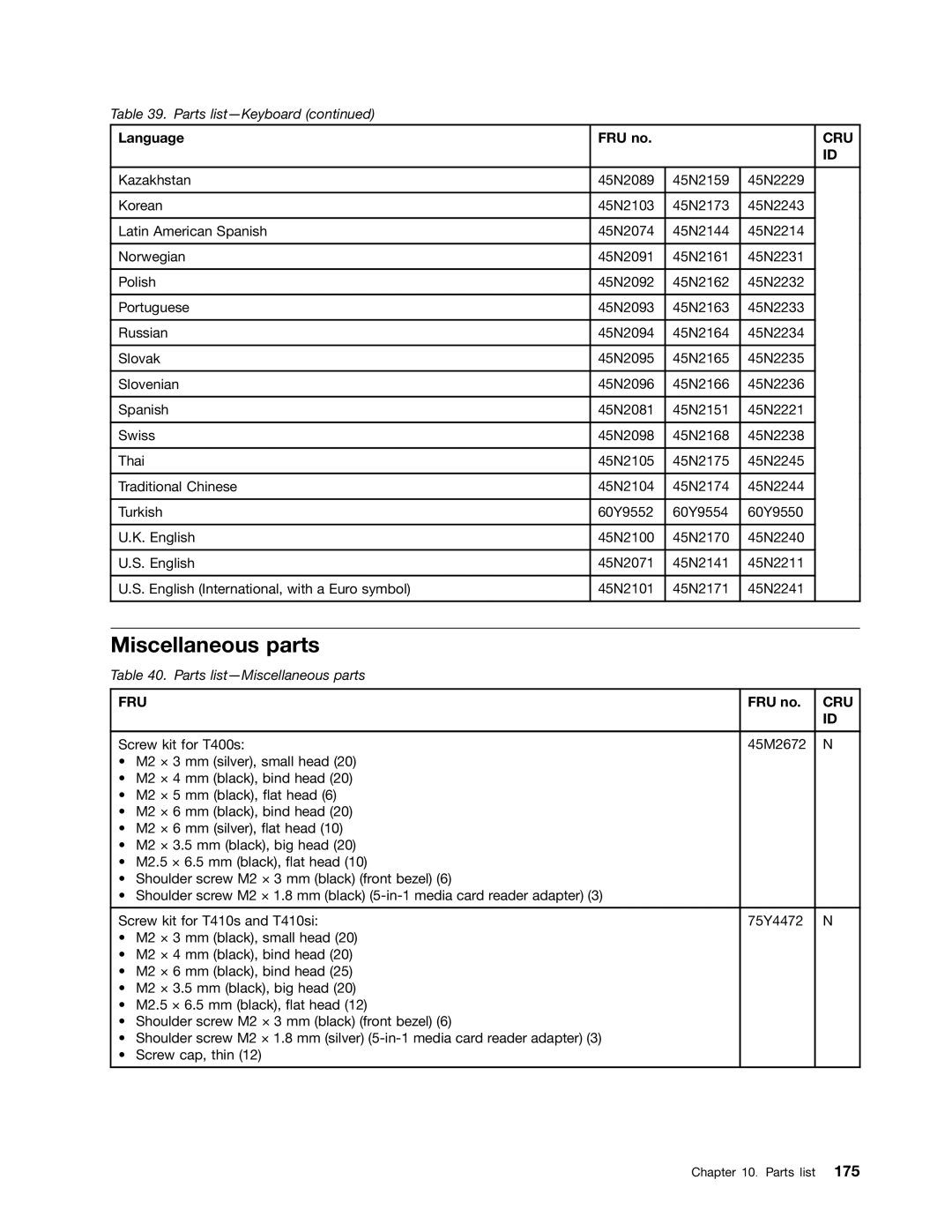 IBM T400S, T410SI manual Miscellaneous parts 