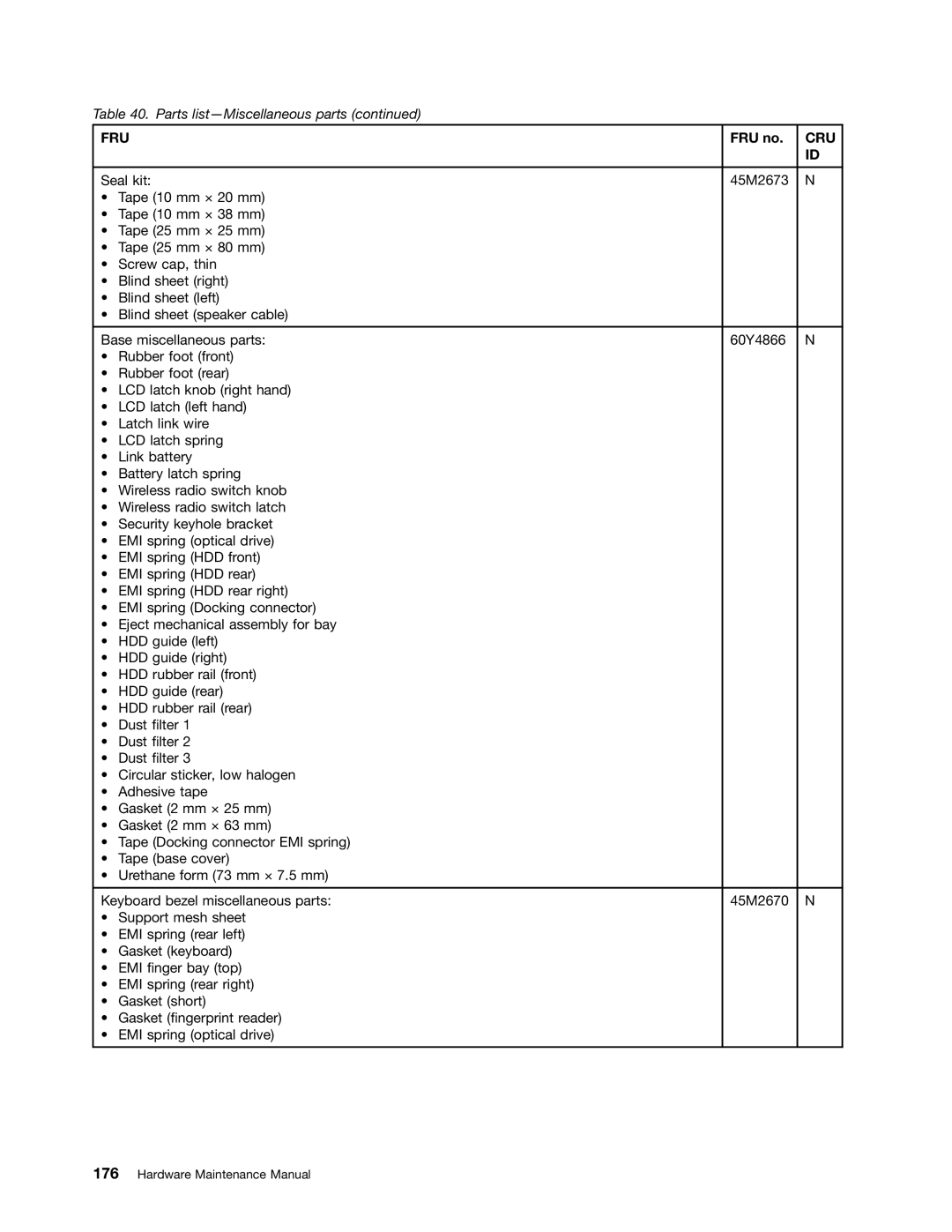 IBM T410SI, T400S manual Fru 