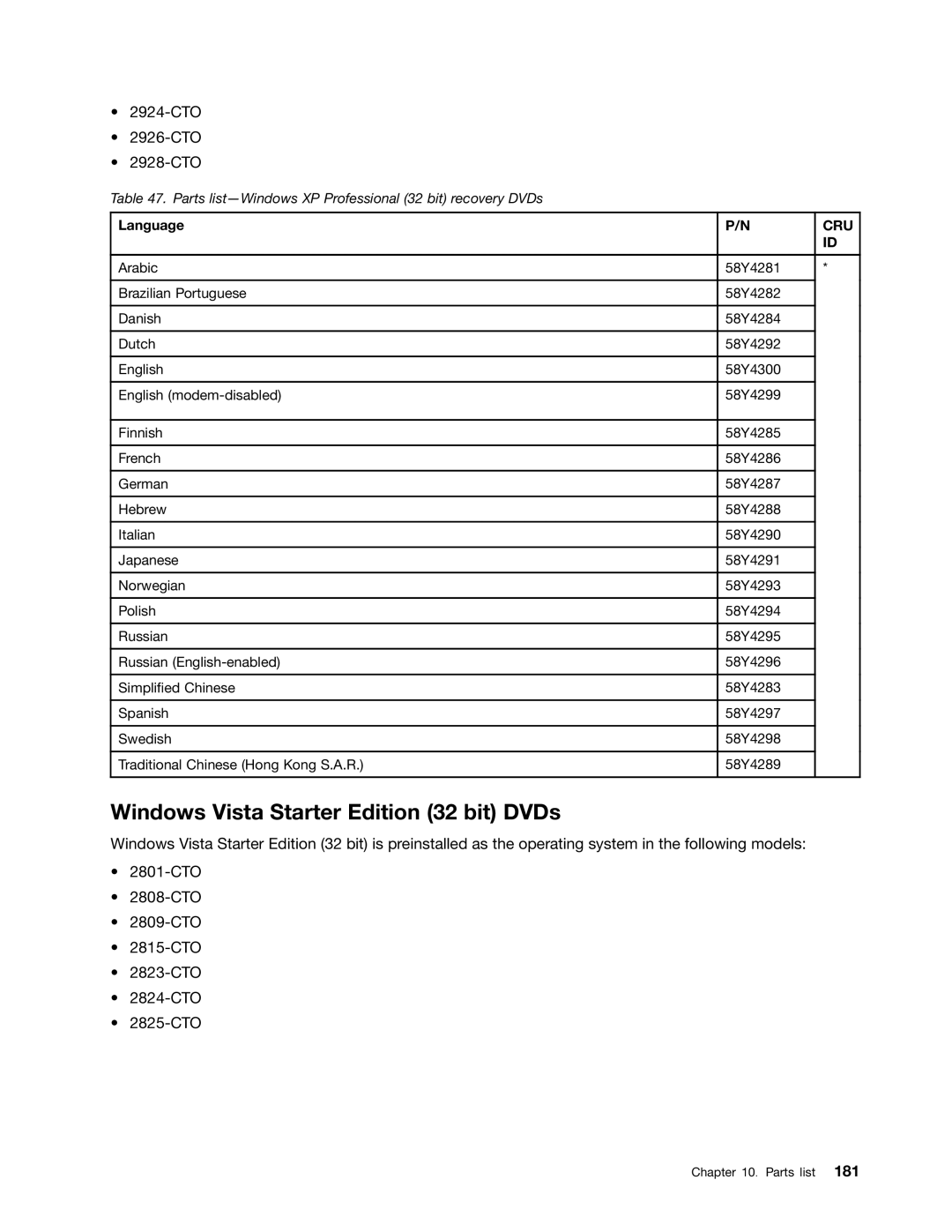 IBM T400S, T410SI manual Windows Vista Starter Edition 32 bit DVDs, CTO 2926-CTO 2928-CTO 