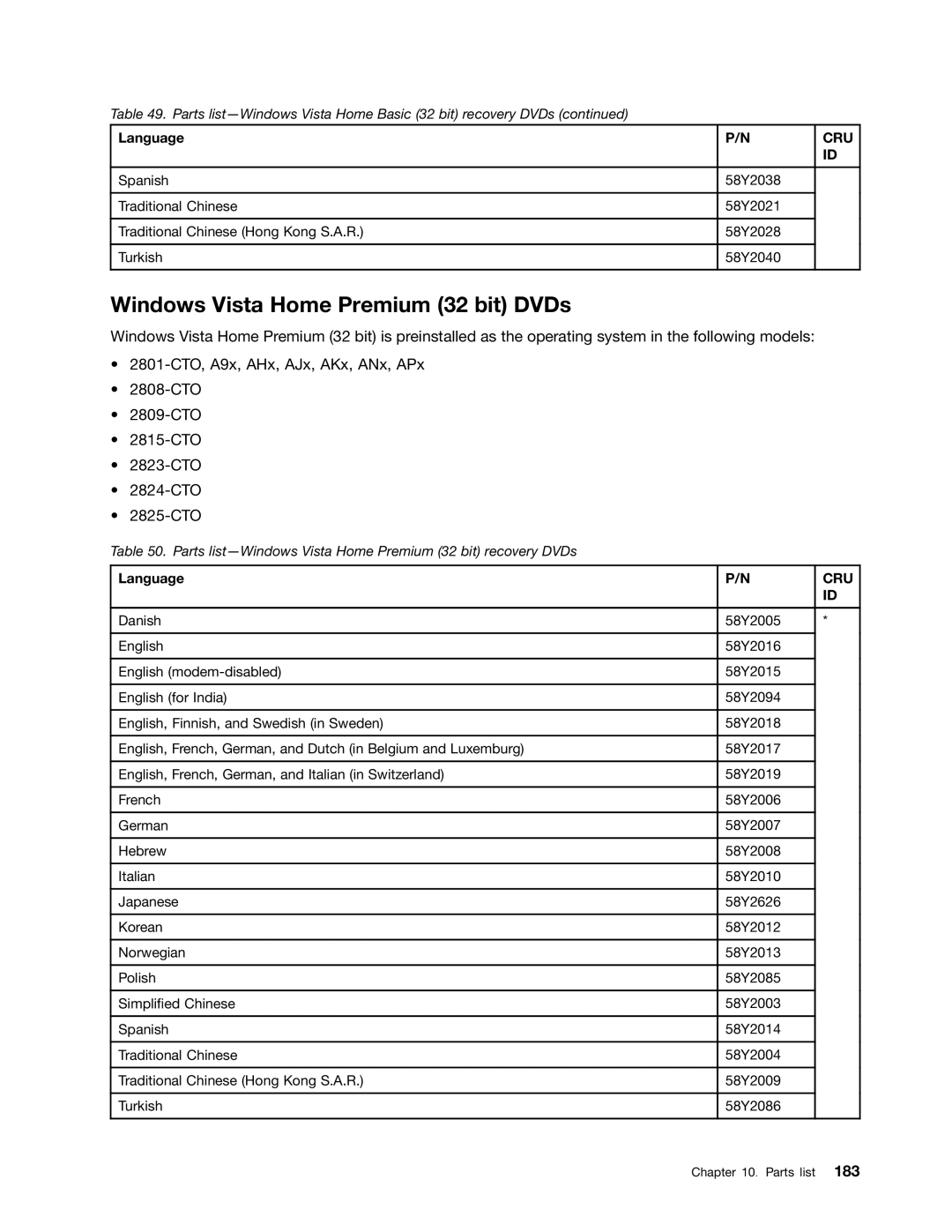 IBM T400S, T410SI manual Windows Vista Home Premium 32 bit DVDs 