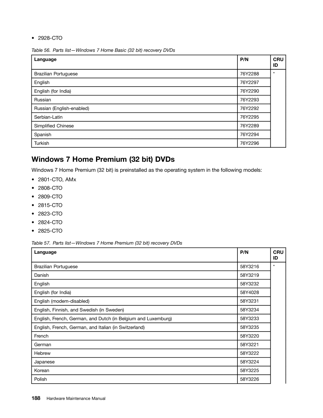 IBM T410SI, T400S manual Windows 7 Home Premium 32 bit DVDs 