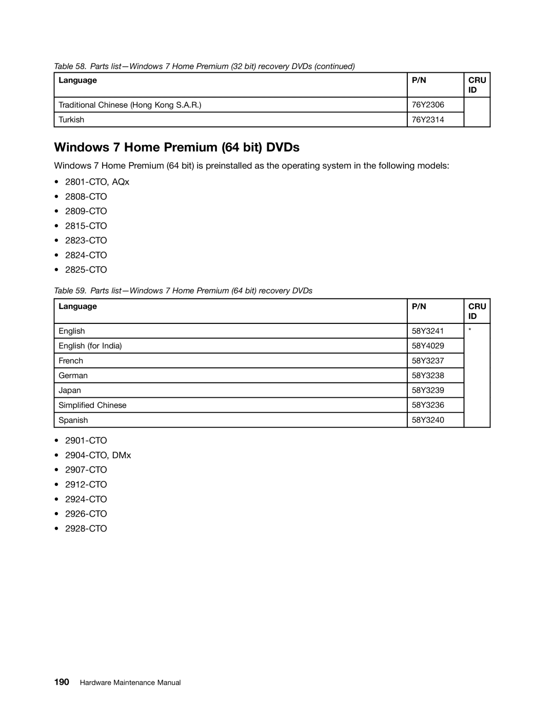 IBM T400S, T410SI manual Windows 7 Home Premium 64 bit DVDs, Traditional Chinese Hong Kong S.A.R 76Y2306 Turkish 76Y2314 