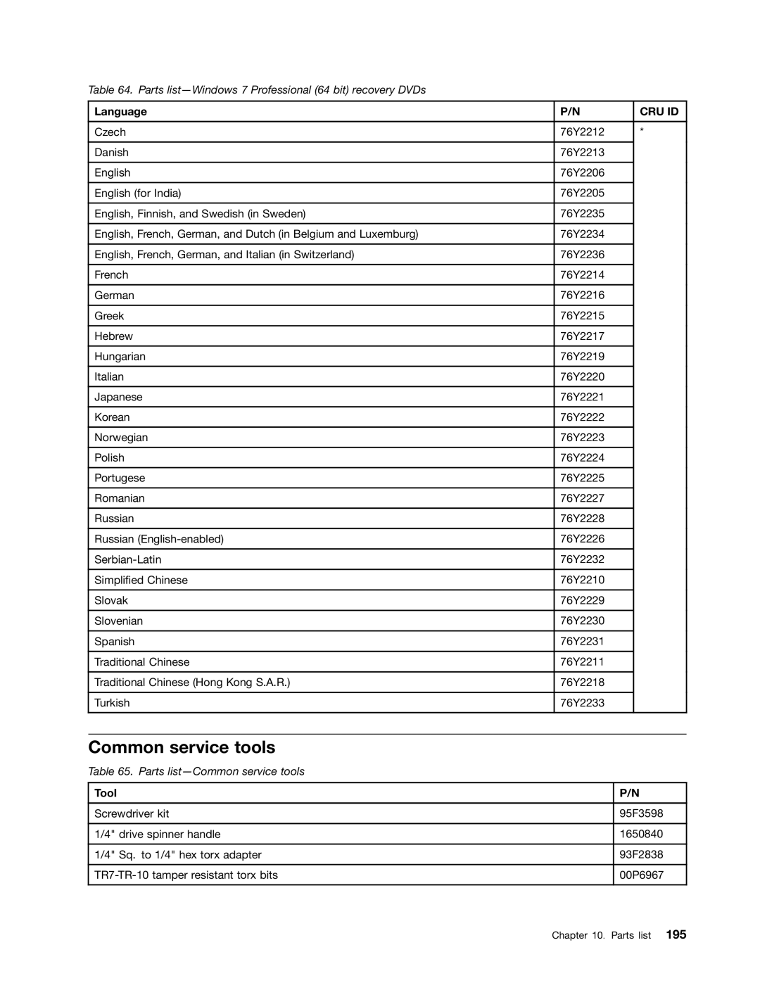 IBM T400S, T410SI manual Common service tools, Tool 