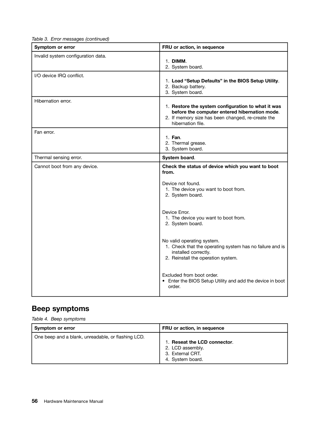 IBM T410SI, T400S manual Beep symptoms 