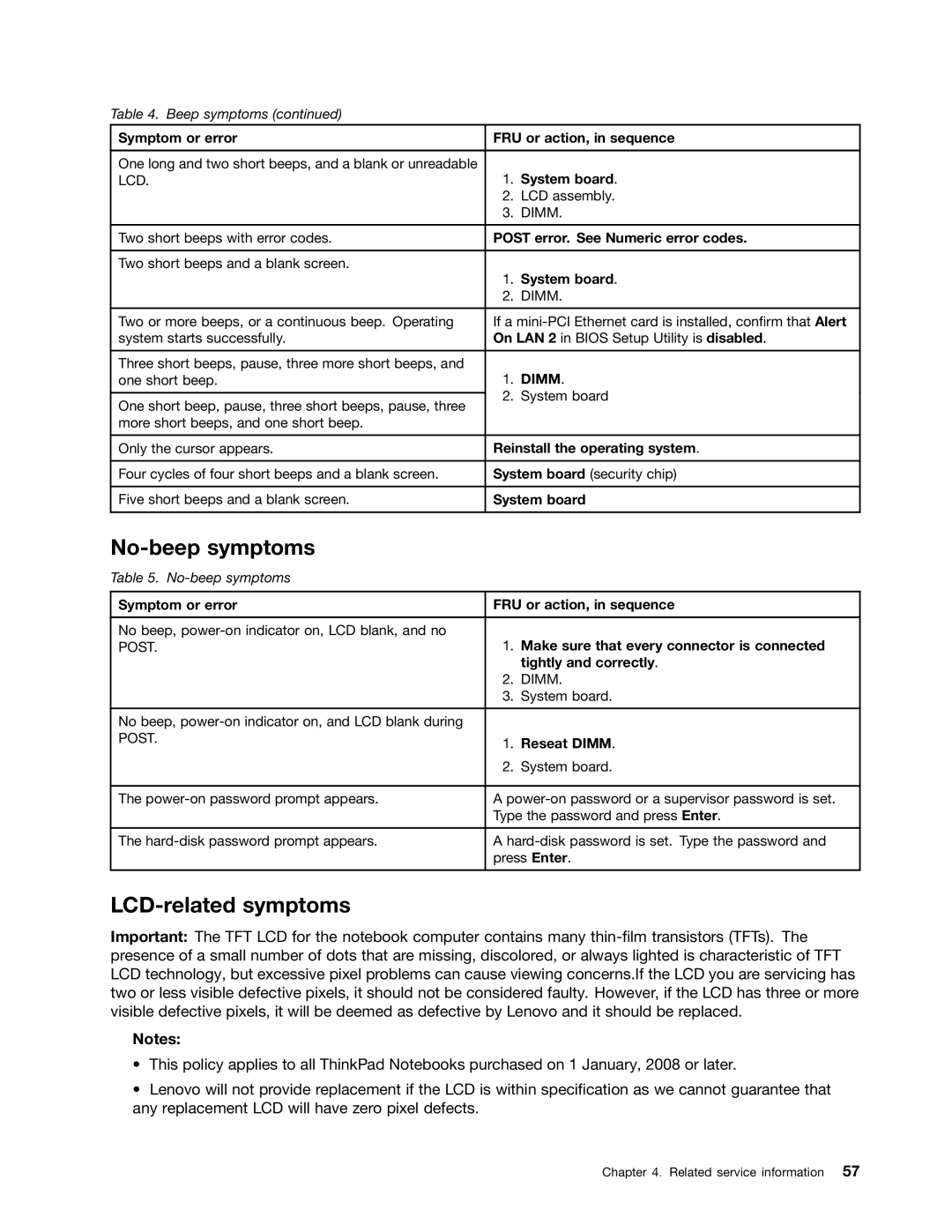 IBM T400S, T410SI manual No-beep symptoms, LCD-related symptoms 