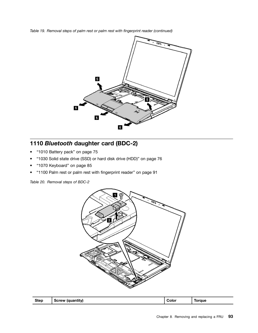 IBM T400S, T410SI manual Bluetooth daughter card BDC-2 