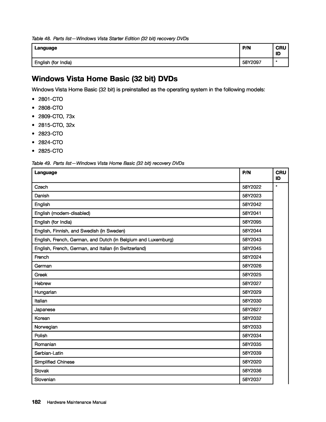IBM T410SI, T400S manual Windows Vista Home Basic 32 bit DVDs, Parts list-Windows Vista Home Basic 32 bit recovery DVDs 
