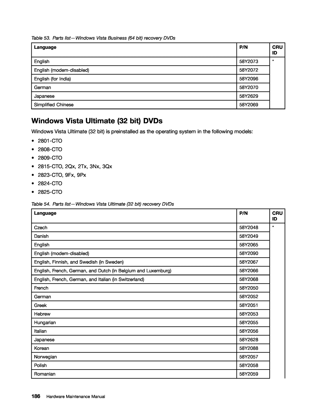 IBM T400S, T410SI manual Windows Vista Ultimate 32 bit DVDs, CTO 2808-CTO 2809-CTO 2815-CTO, 2Qx, 2Tx, 3Nx, 3Qx 