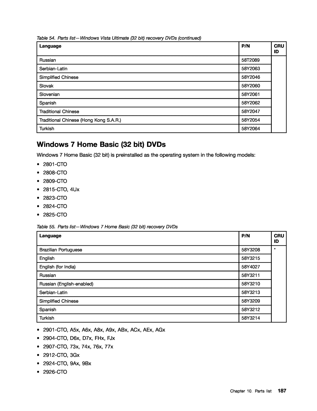IBM T400S, T410SI manual Windows 7 Home Basic 32 bit DVDs 