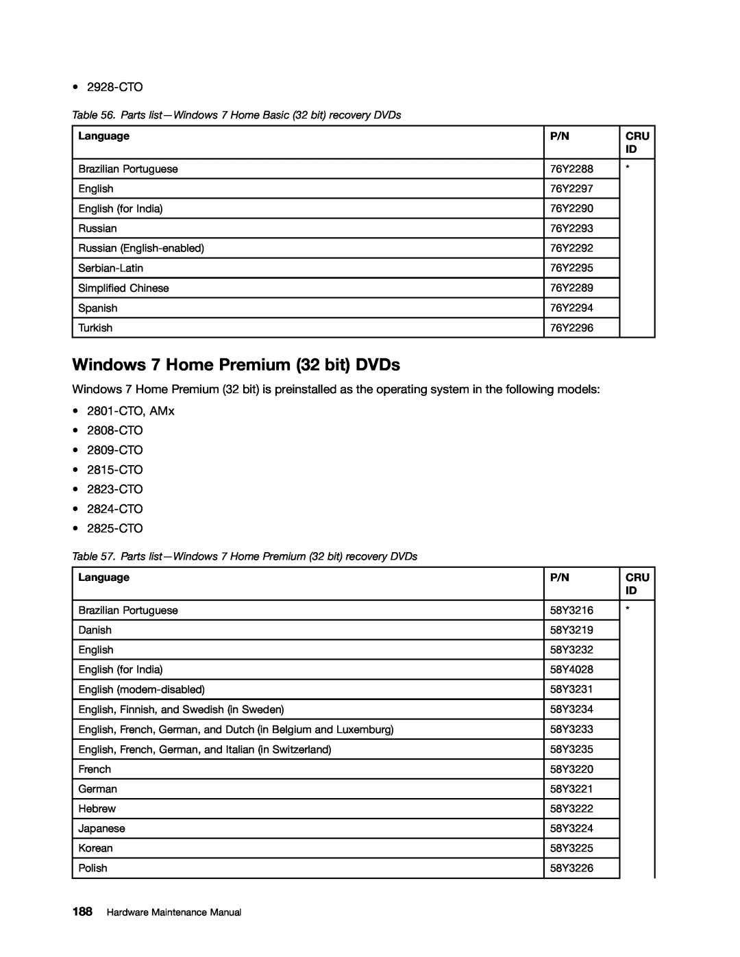 IBM T410SI, T400S manual Windows 7 Home Premium 32 bit DVDs, 2928-CTO, Parts list-Windows 7 Home Basic 32 bit recovery DVDs 