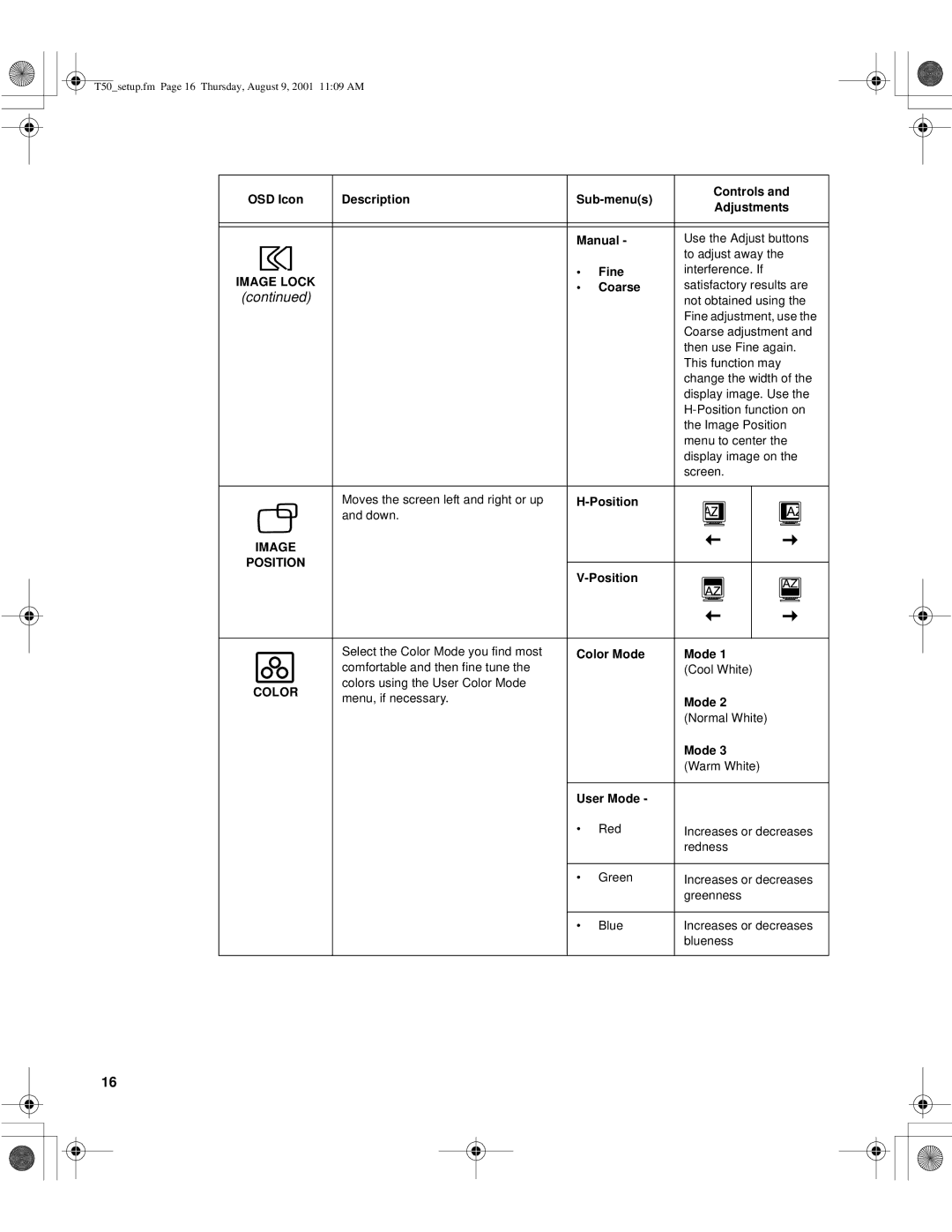 IBM T50, 9511-AWC, 9511-AGC, 31P6260, 31P6259 manual Image Position 