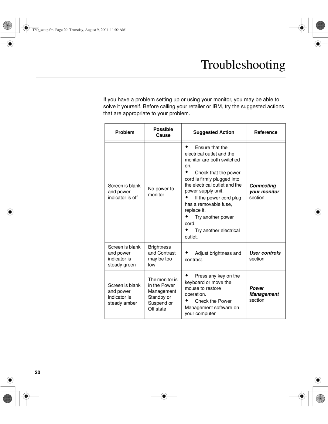 IBM 31P6260, T50, 9511-AWC, 9511-AGC, 31P6259 manual Troubleshooting, Problem Possible Suggested Action Reference Cause 