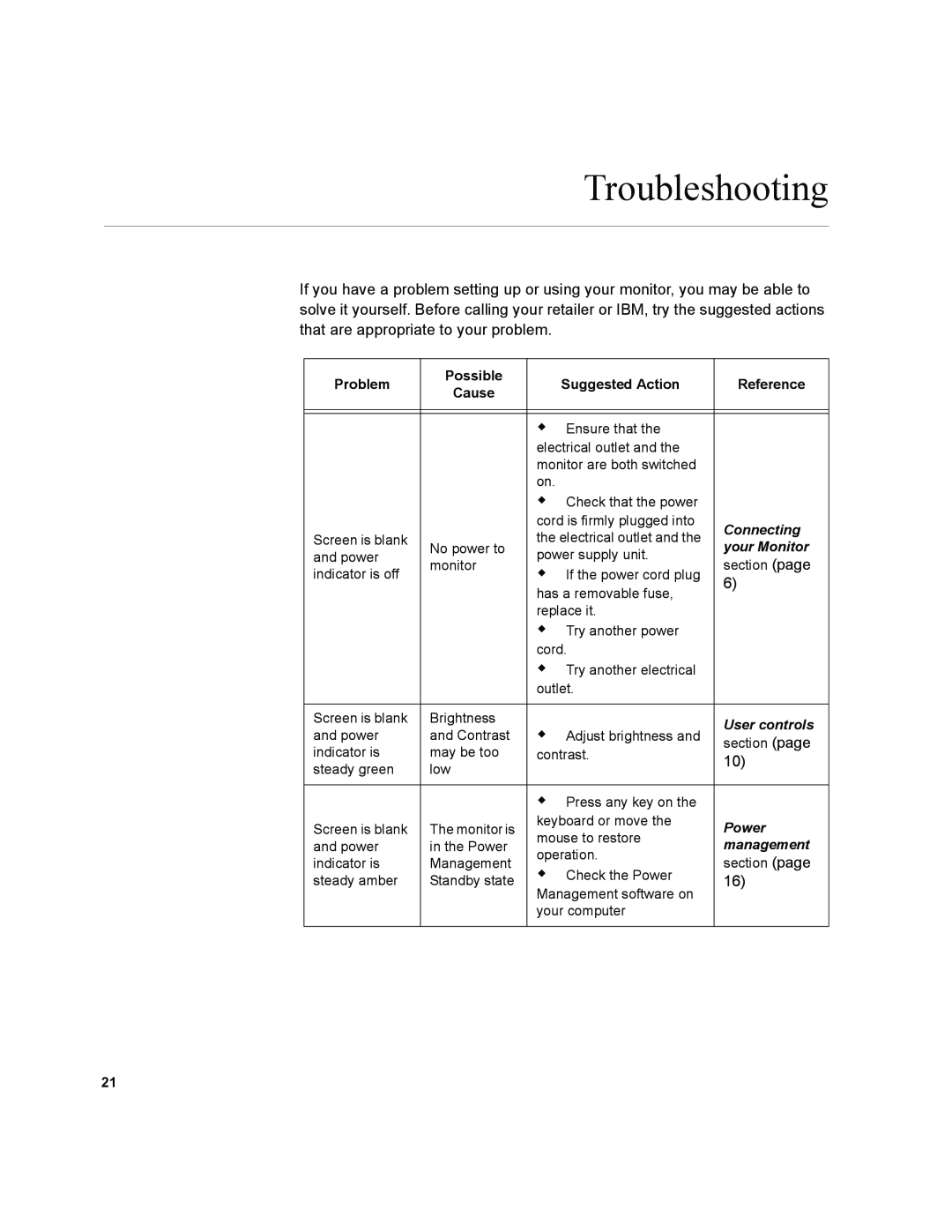 IBM T541A Troubleshooting, Problem, Possible, Suggested Action, Reference, Cause, Connecting, your Monitor, User controls 