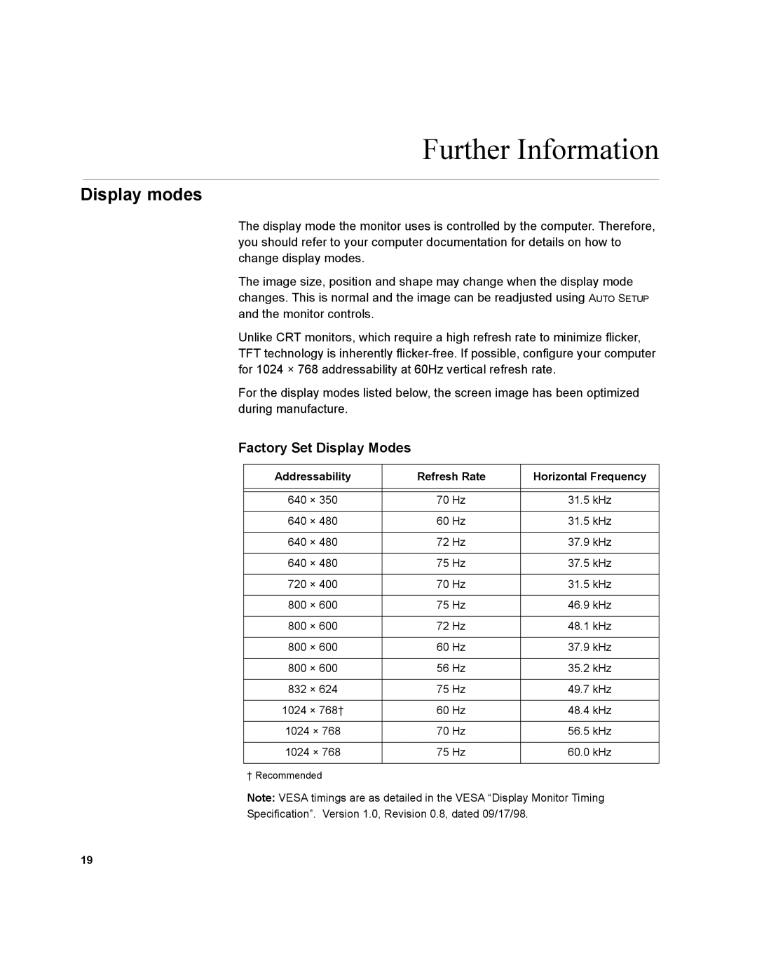 IBM T541A manual Further Information, Display modes, Factory Set Display Modes 