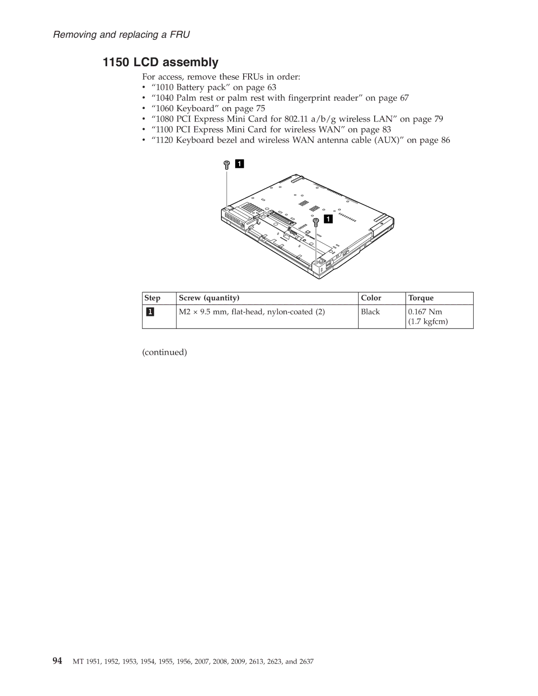 IBM T60P manual LCD assembly, Step Screw quantity Color Torque 