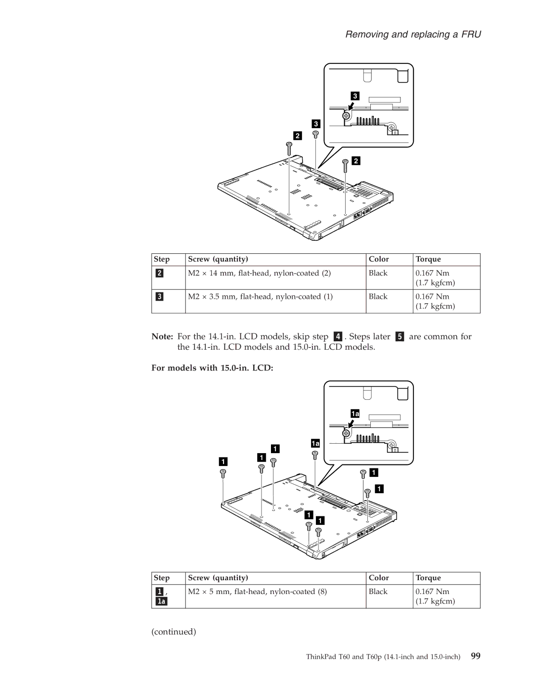 IBM T60P manual Are common for 