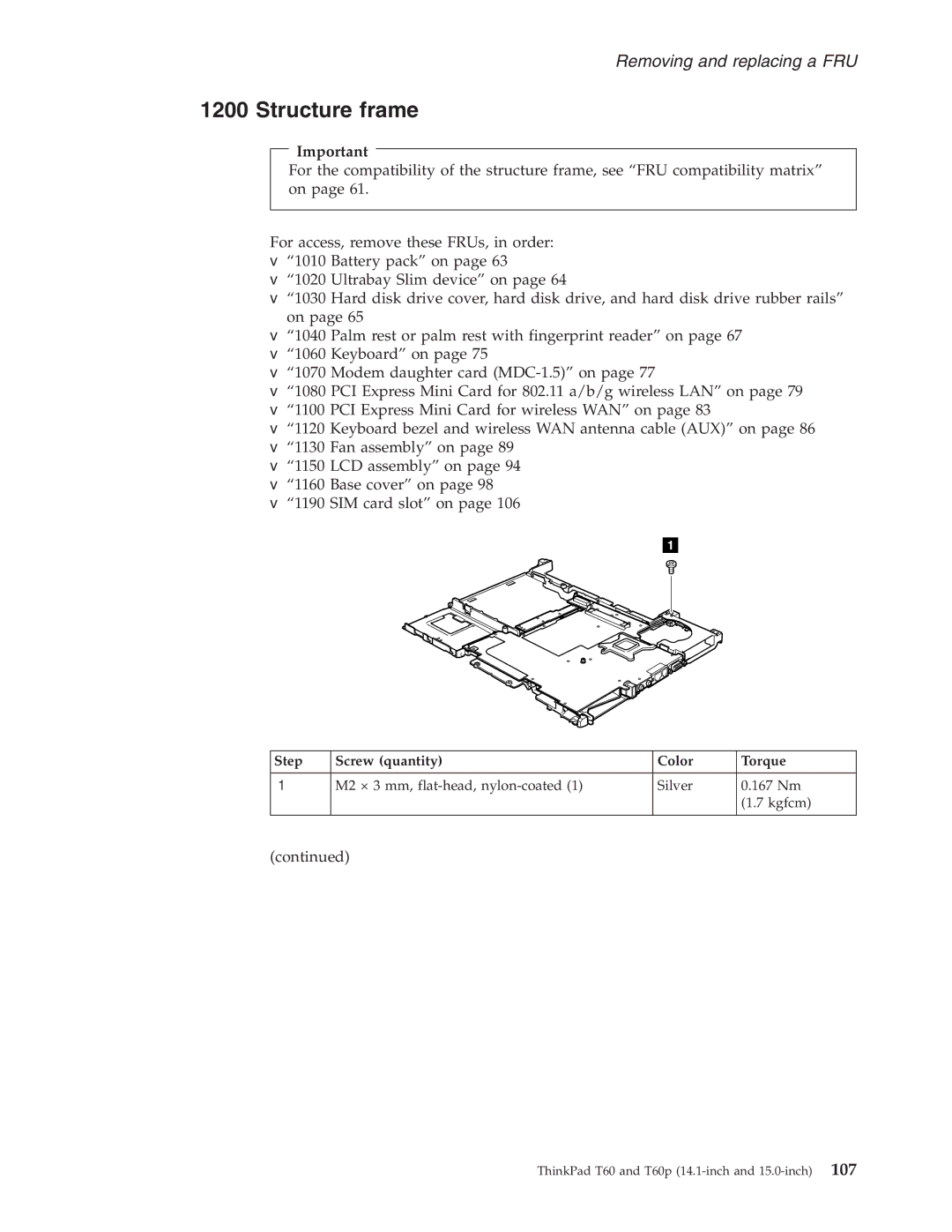 IBM T60P manual Structure frame 