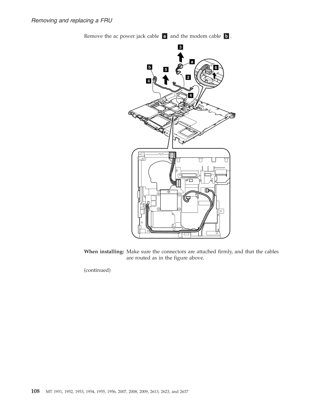 IBM T60P manual Remove the ac power jack cable Modem cable 