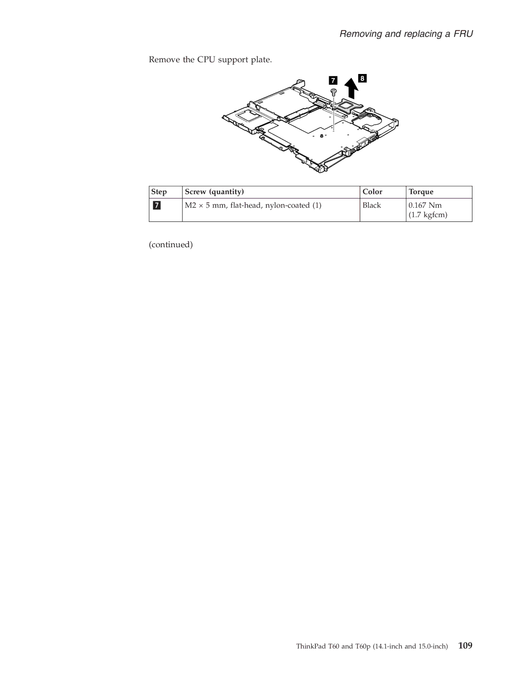 IBM T60P manual Remove the CPU support plate 