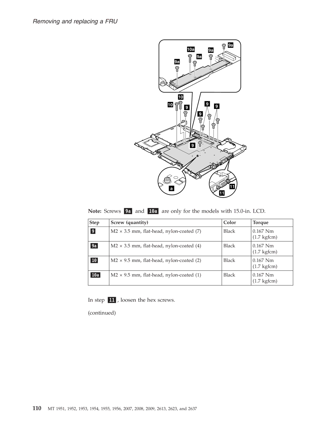 IBM T60P manual Step Loosen the hex screws 