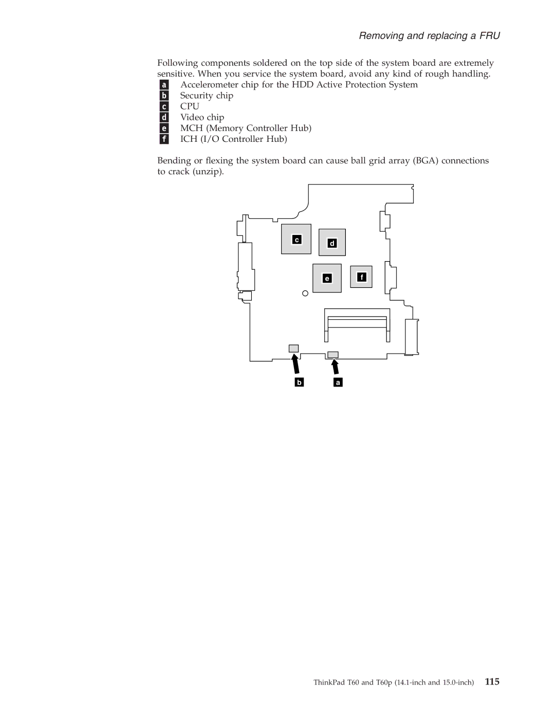 IBM T60P manual Removing and replacing a FRU 