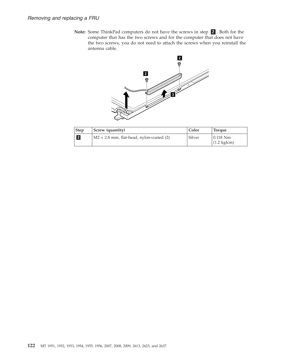 IBM T60P manual M2 × 2.8 mm, flat-head, nylon-coated Silver 118 Nm Kgfcm 