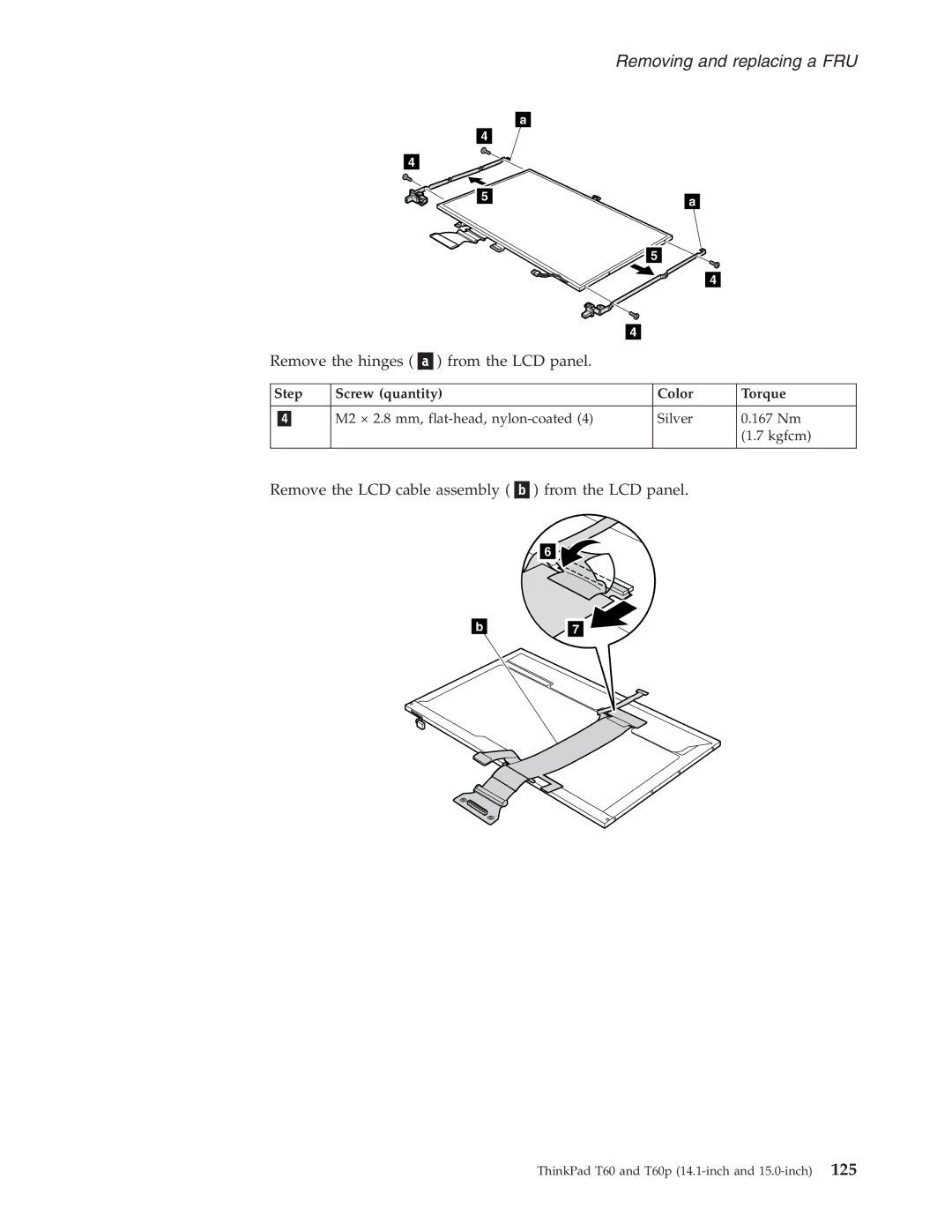 IBM T60P manual Remove the hinges from the LCD panel 