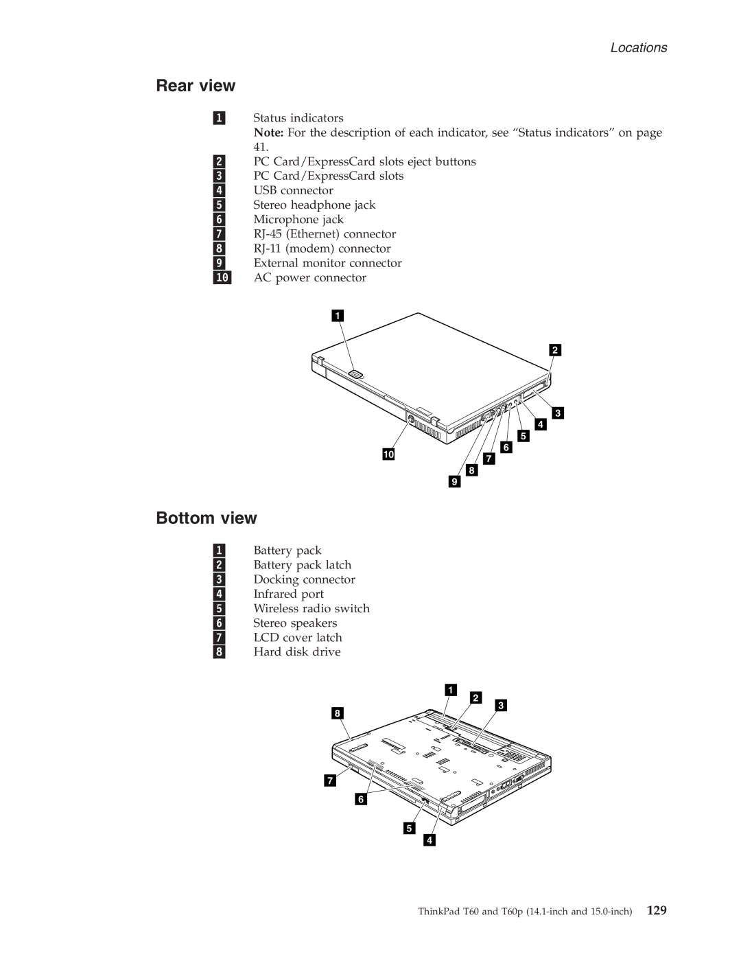 IBM T60P manual Rear view, Bottom view 