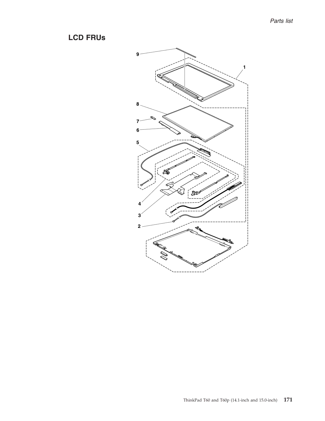 IBM T60P manual LCD FRUs 