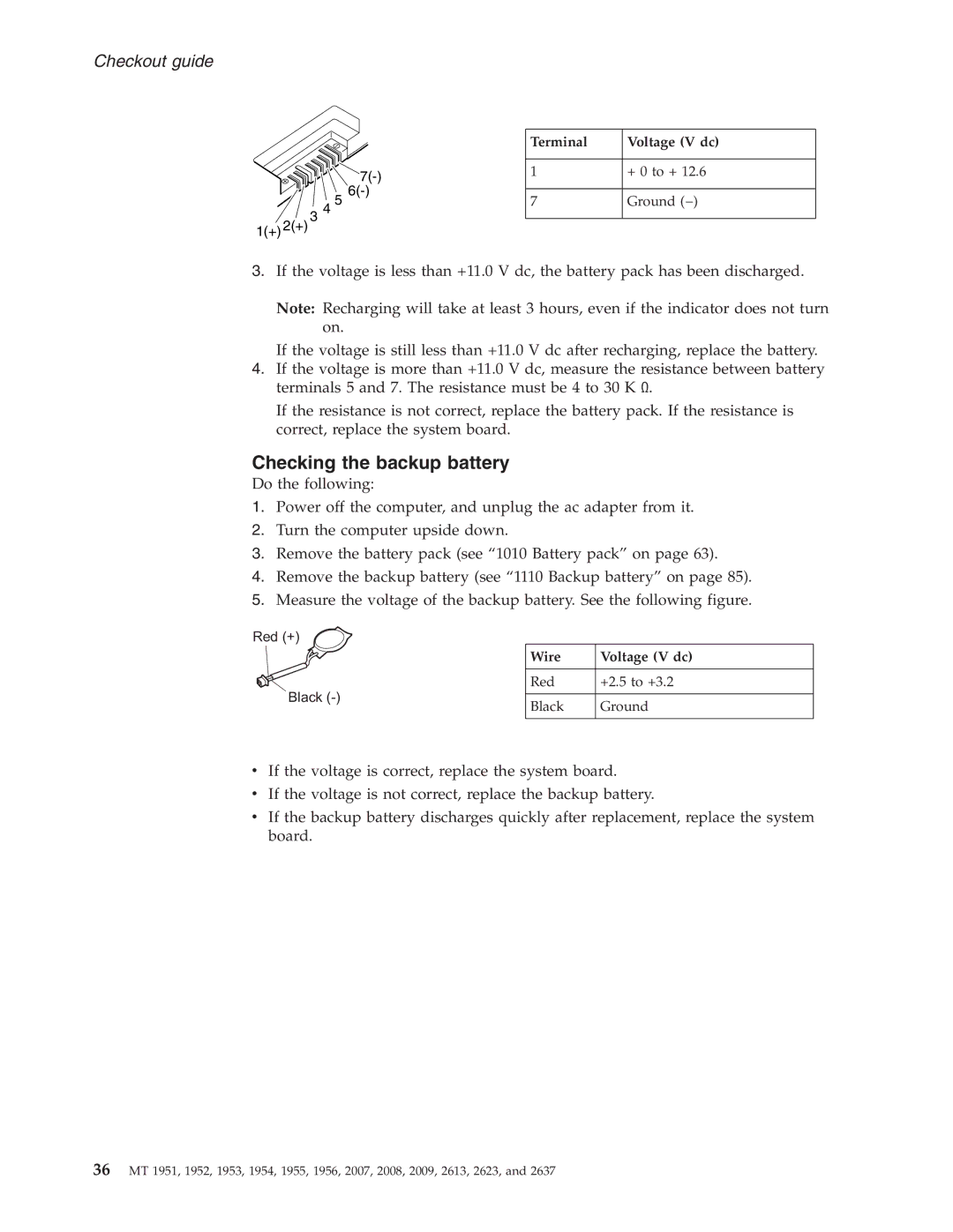 IBM T60P manual Checking the backup battery, Terminal Voltage V dc, Wire Voltage V dc 