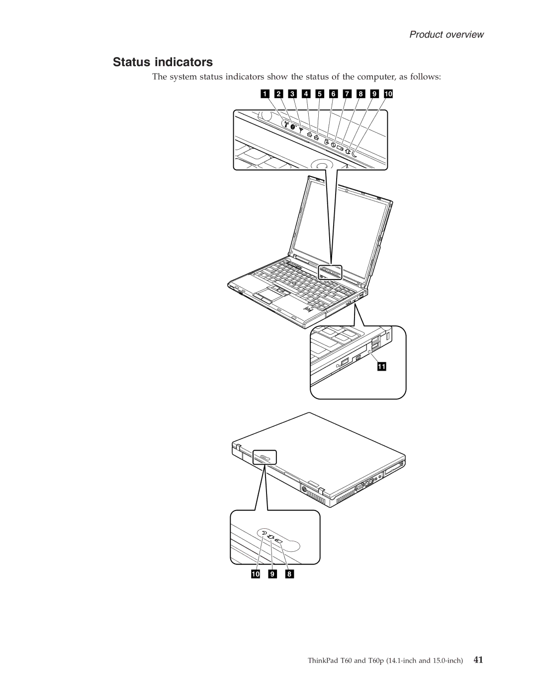 IBM T60P manual Status indicators 