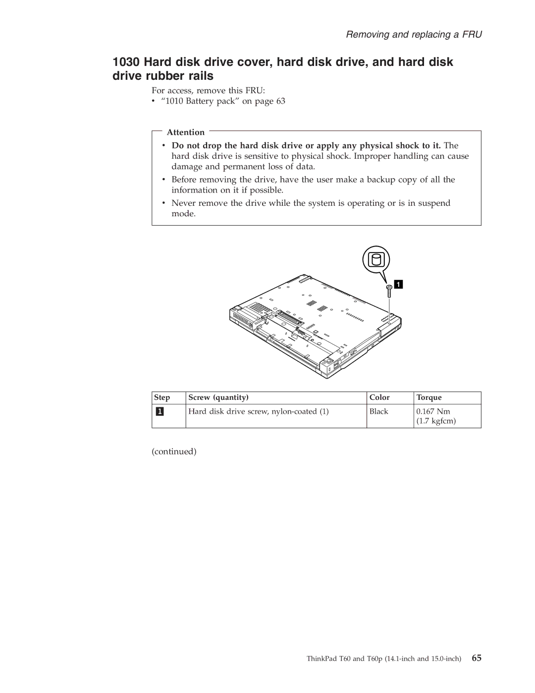 IBM T60P manual Step Screw quantity Color Torque 