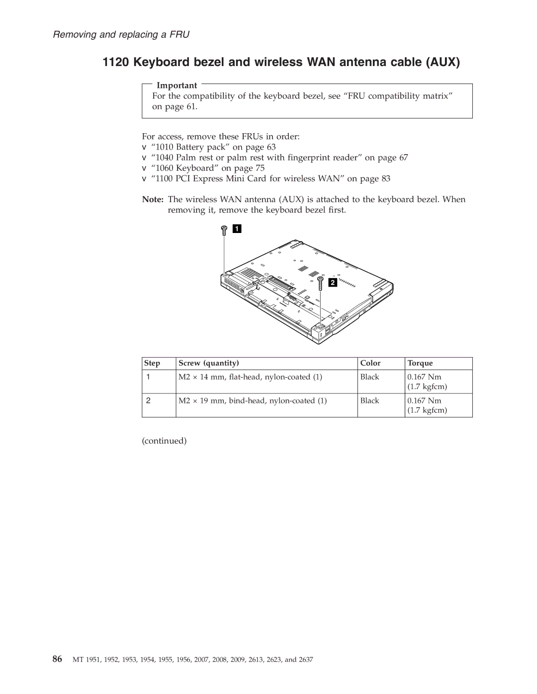 IBM T60P manual Keyboard bezel and wireless WAN antenna cable AUX, Step Screw quantity Color Torque 