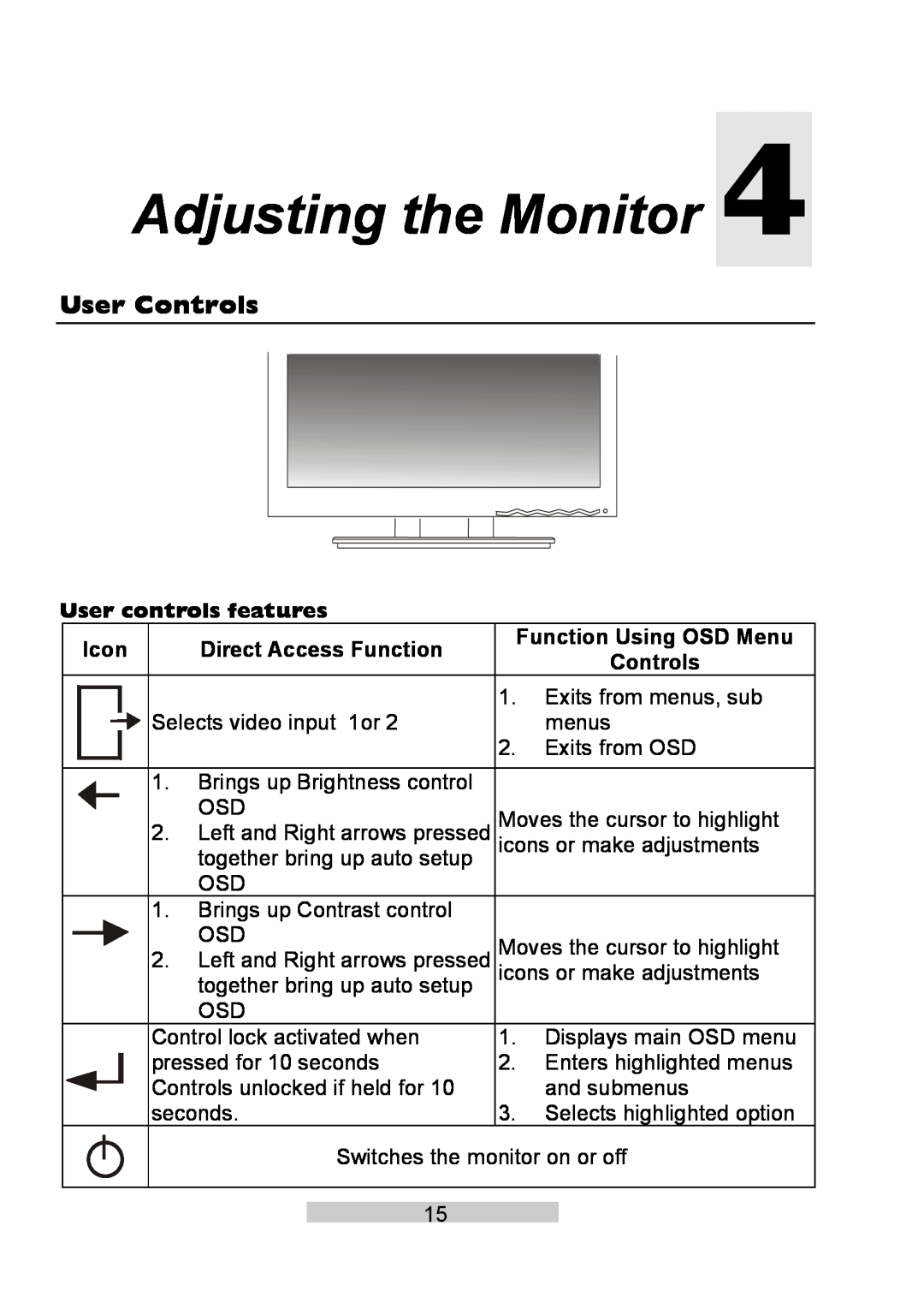 IBM T86A system manual Adjusting the Monitor, User Controls, User controls features, Icon, Direct Access Function 