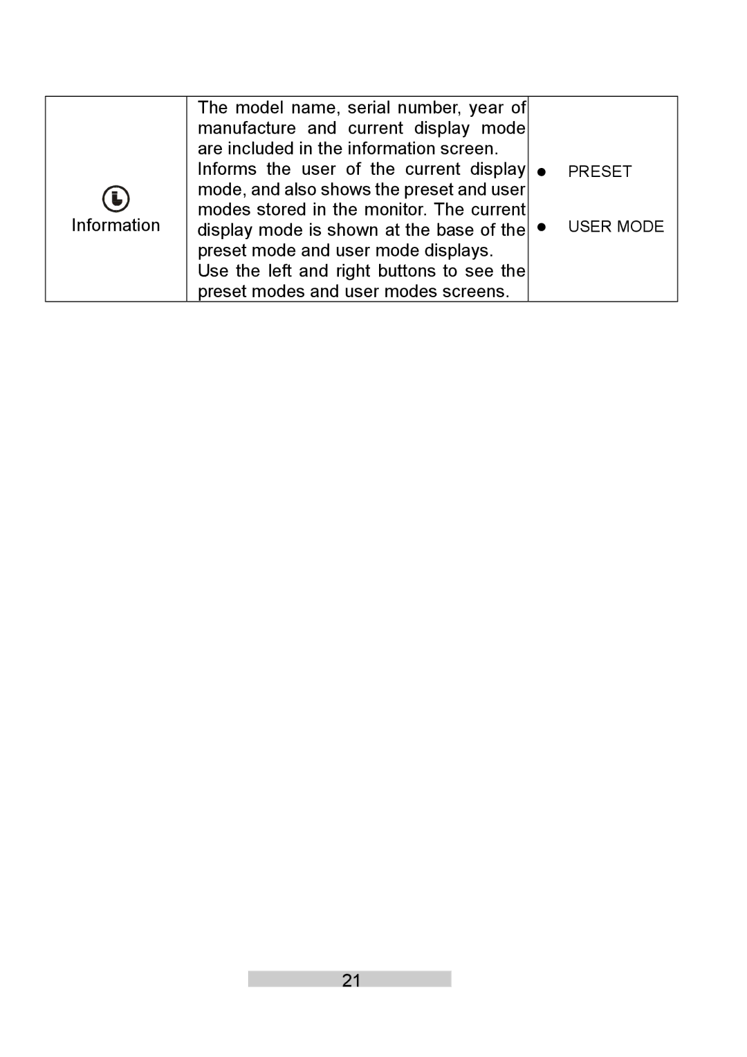 IBM T86A system manual Preset User Mode 