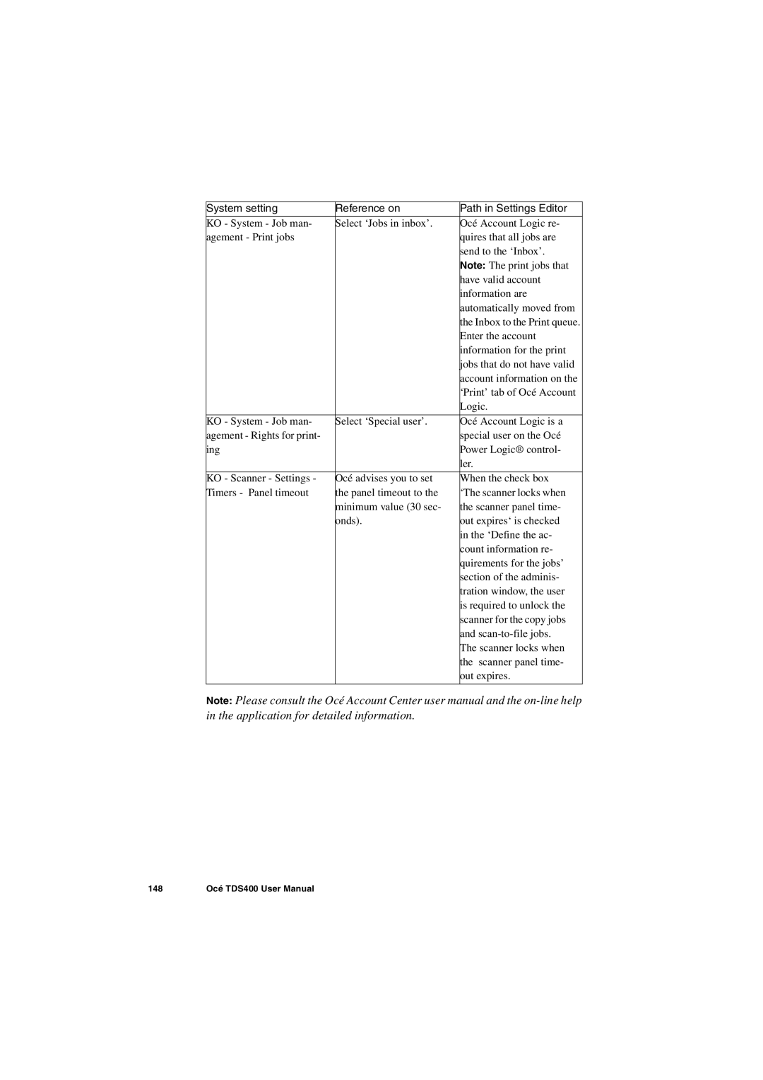 IBM TDS400 user manual Enter the account 