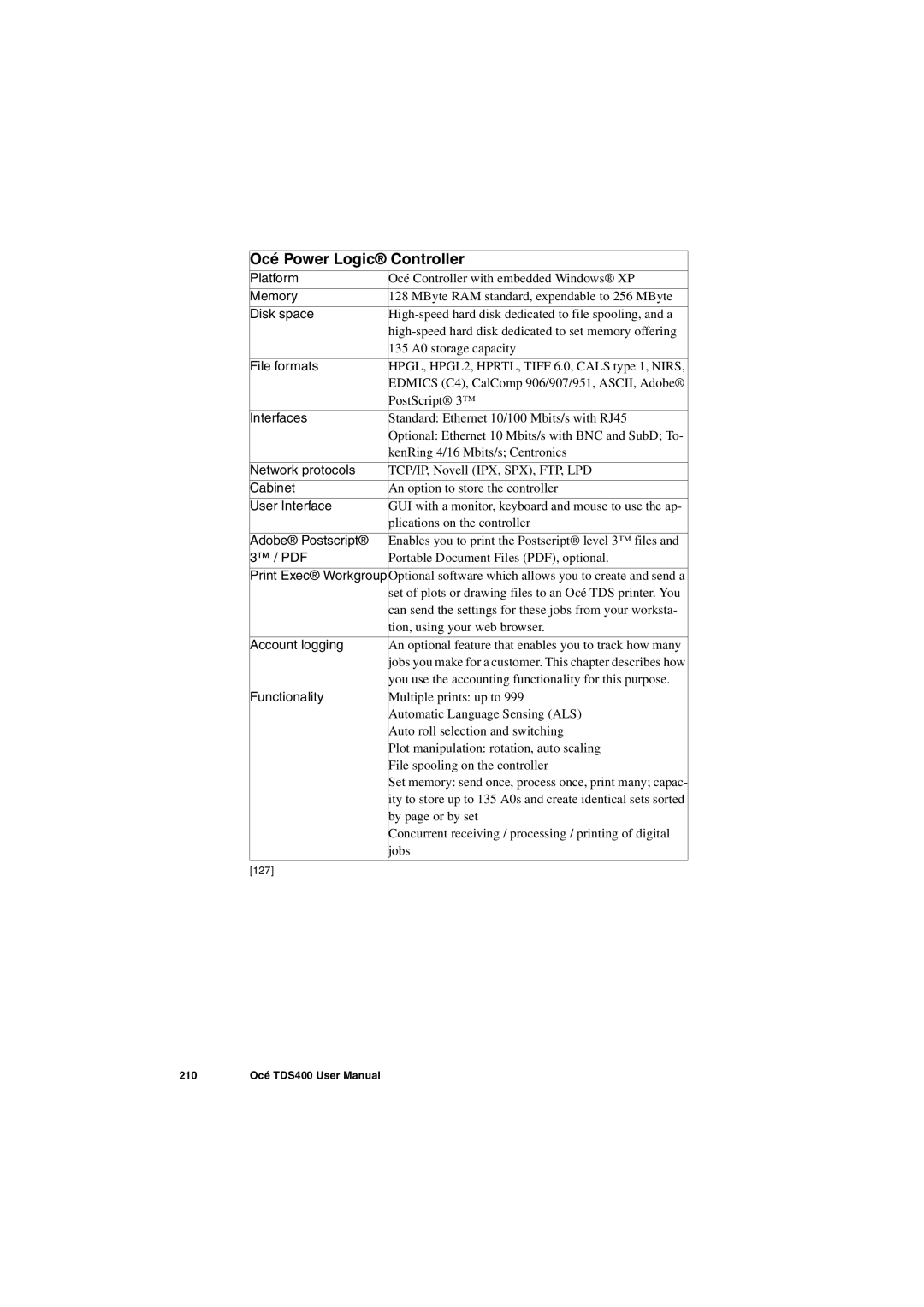 IBM TDS400 user manual Océ Power Logic Controller 