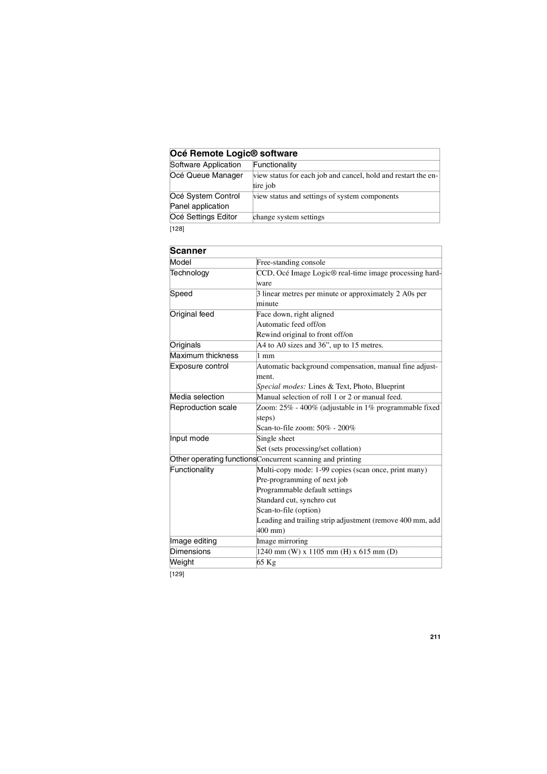 IBM TDS400 user manual Océ Remote Logic software, Scanner 