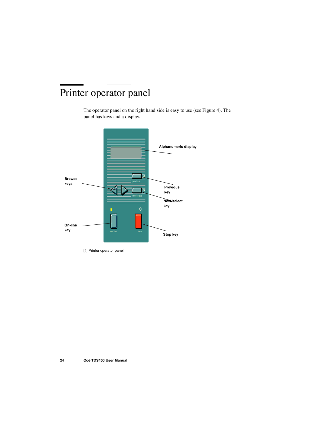 IBM TDS400 user manual Printer operator panel 