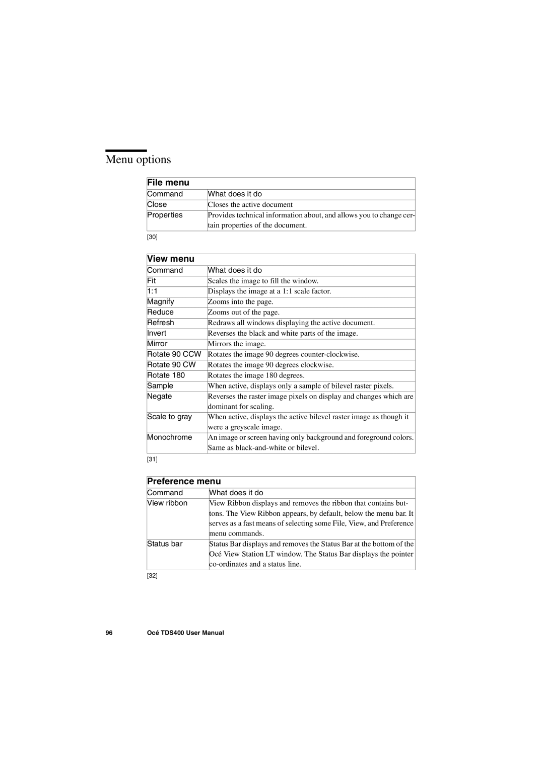 IBM TDS400 user manual Menu options, File menu, View menu, Preference menu 