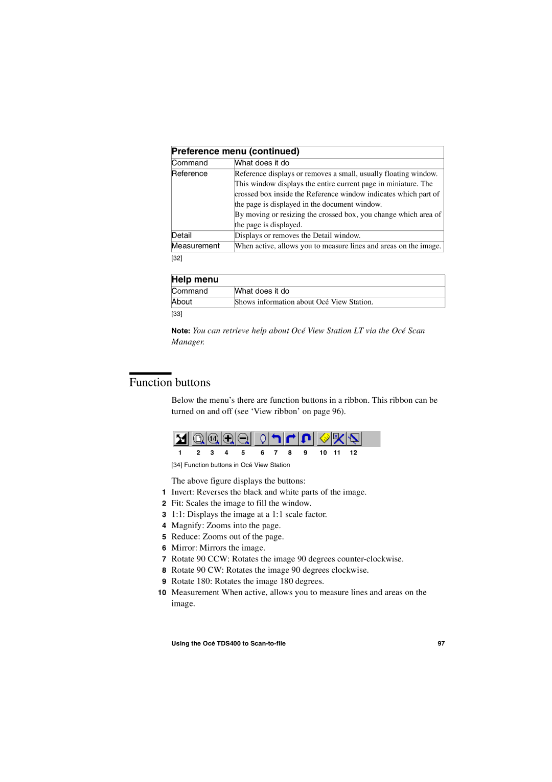 IBM TDS400 user manual Function buttons, Help menu 