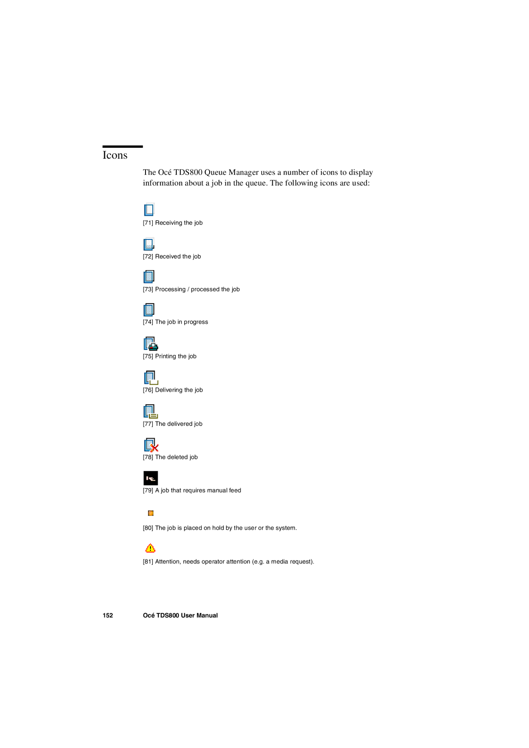 IBM TDS800 user manual 152 