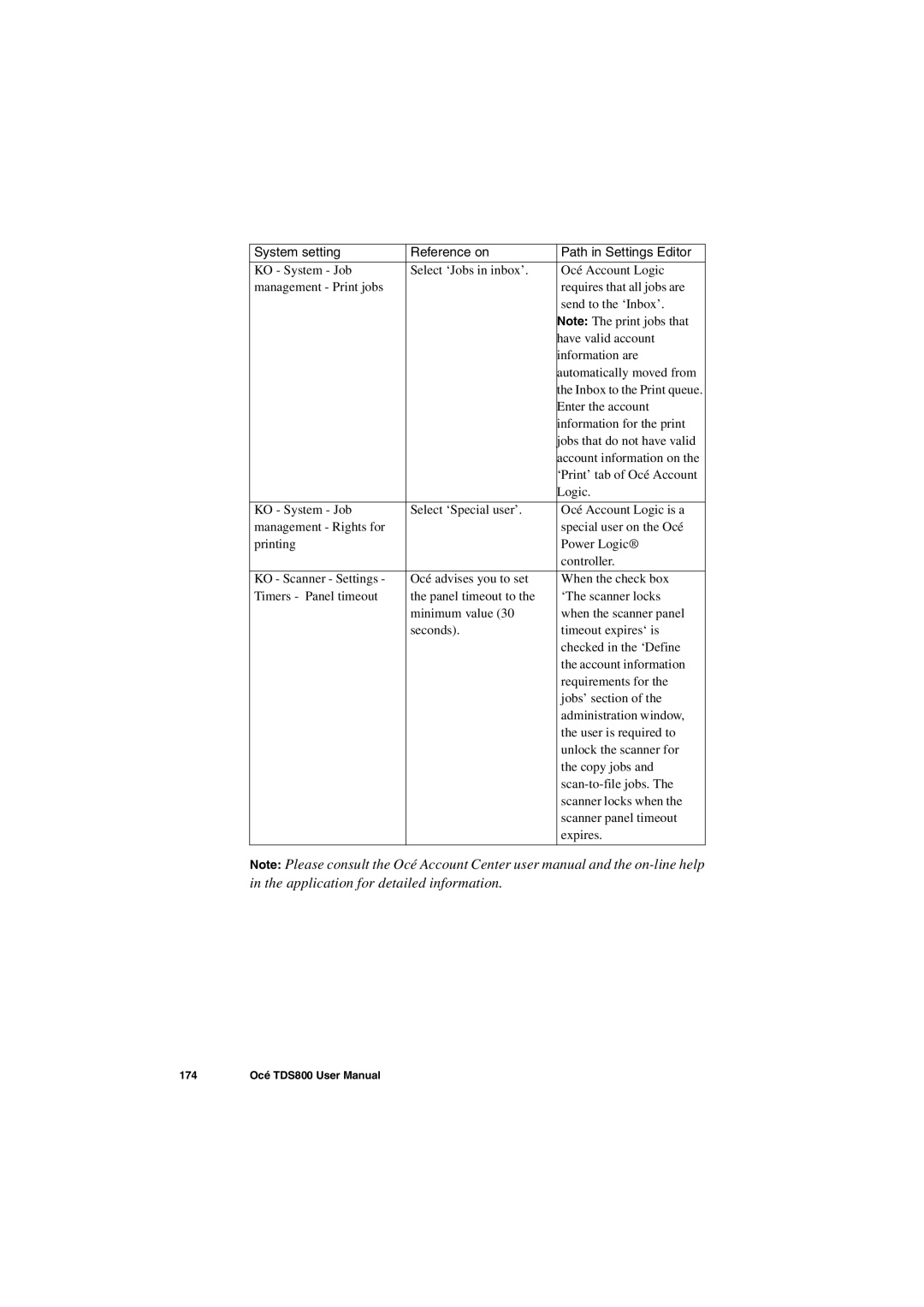 IBM TDS800 user manual Enter the account 