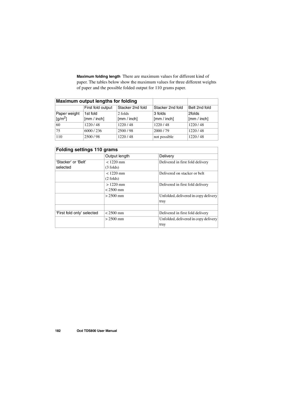 IBM TDS800 user manual Maximum output lengths for folding 